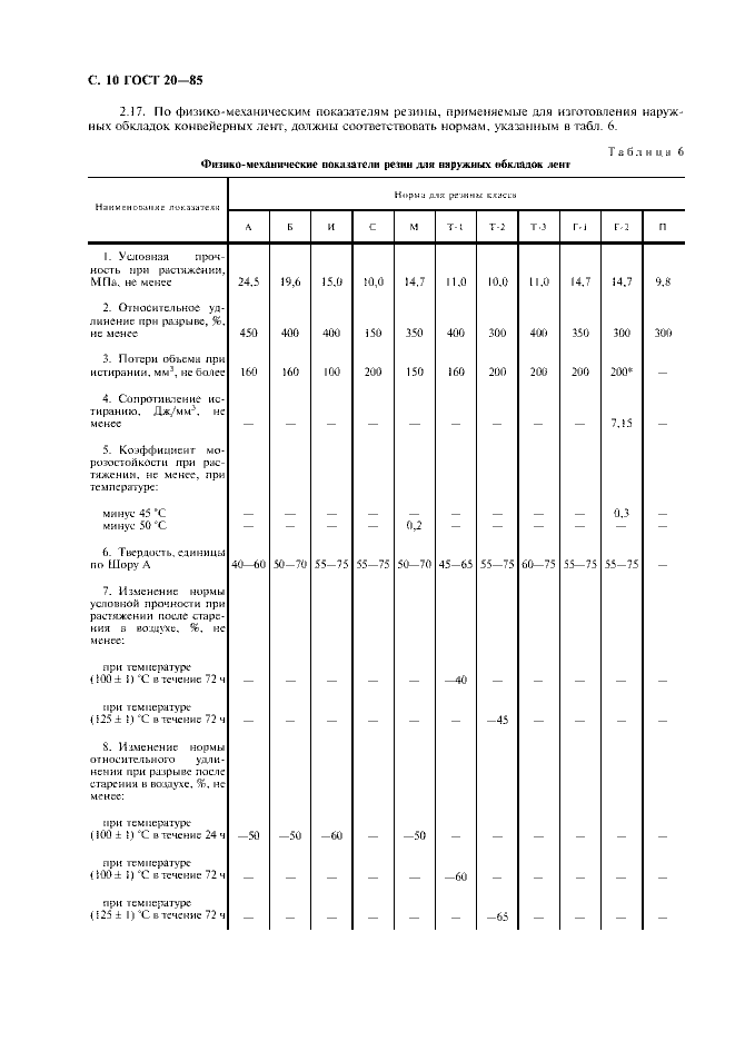 ГОСТ 20-85 «Ленты конвейерные резинотканевые» 10 стр 