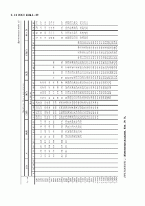 ГОСТ 1284.2-89 ГОСТ 1284.2-89