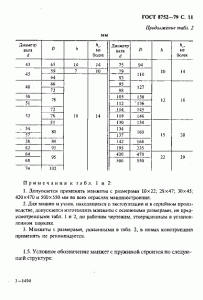 ГОСТ 8752-79 «Манжеты резиновые армированные для валов» 11 стр. ГОСТ 8752-79 «Манжеты резиновые армированные для валов» 11 стр.