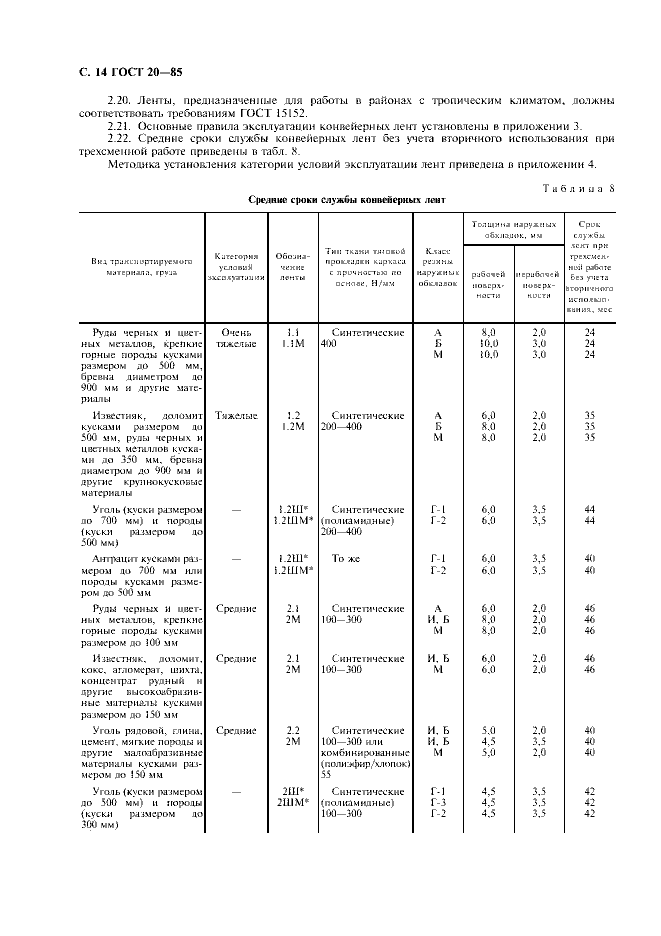 ГОСТ 20-85 «Ленты конвейерные резинотканевые» 14 стр 