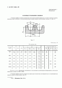 ГОСТ 1284.2-89 ГОСТ 1284.2-89