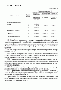 ГОСТ 8752-79 «Манжеты резиновые армированные для валов» 16 стр. ГОСТ 8752-79 «Манжеты резиновые армированные для валов» 16 стр.