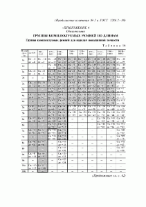 ГОСТ 1284.2-89 ГОСТ 1284.2-89