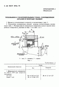 ГОСТ 8752-79 «Манжеты резиновые армированные для валов» 28 стр. ГОСТ 8752-79 «Манжеты резиновые армированные для валов» 28 стр.