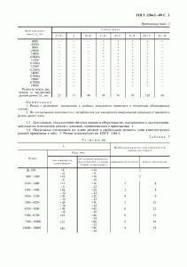 ГОСТ 1284.1-89 ГОСТ 1284.1-89