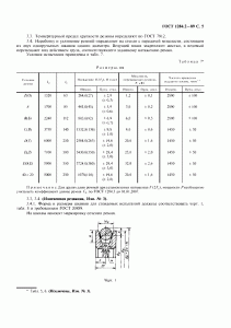 ГОСТ 1284.2-89 ГОСТ 1284.2-89