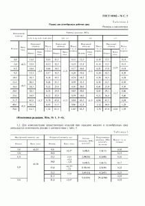 ГОСТ 10362-76 5n ГОСТ 10362-76