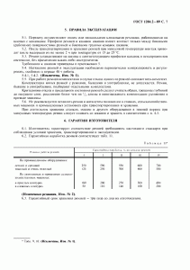 ГОСТ 1284.2-89 ГОСТ 1284.2-89