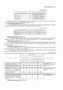 ГОСТ 10362-76 9n ГОСТ 10362-76